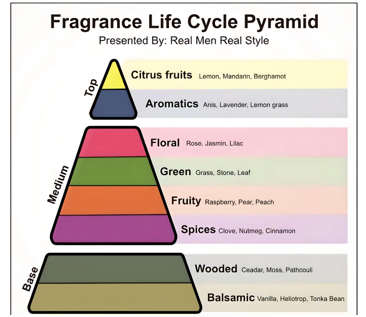 Royal Taboo Aromatix X French Avenue for women and men