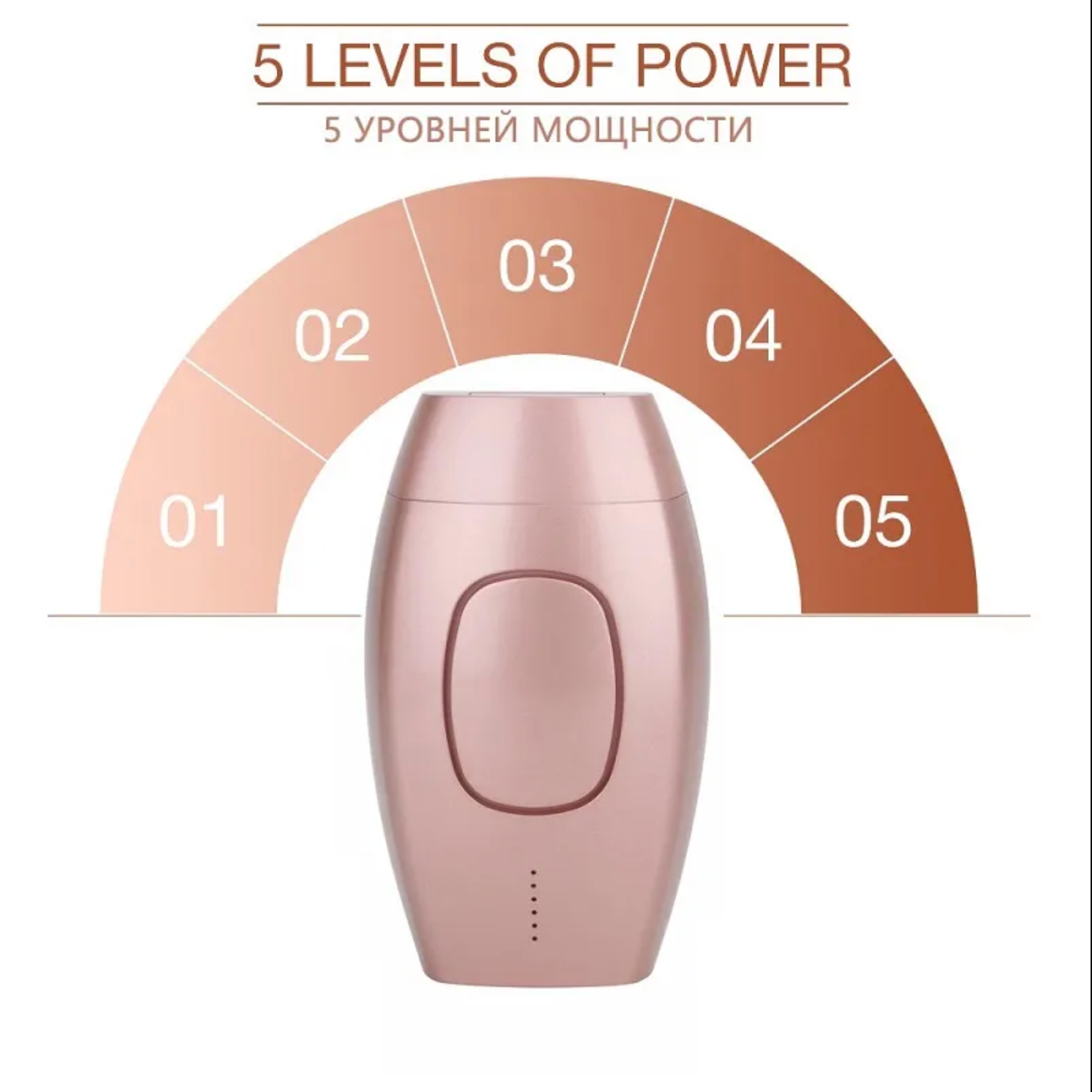 Advanced IPL Epilator Laser Hair Remover Yes You Online