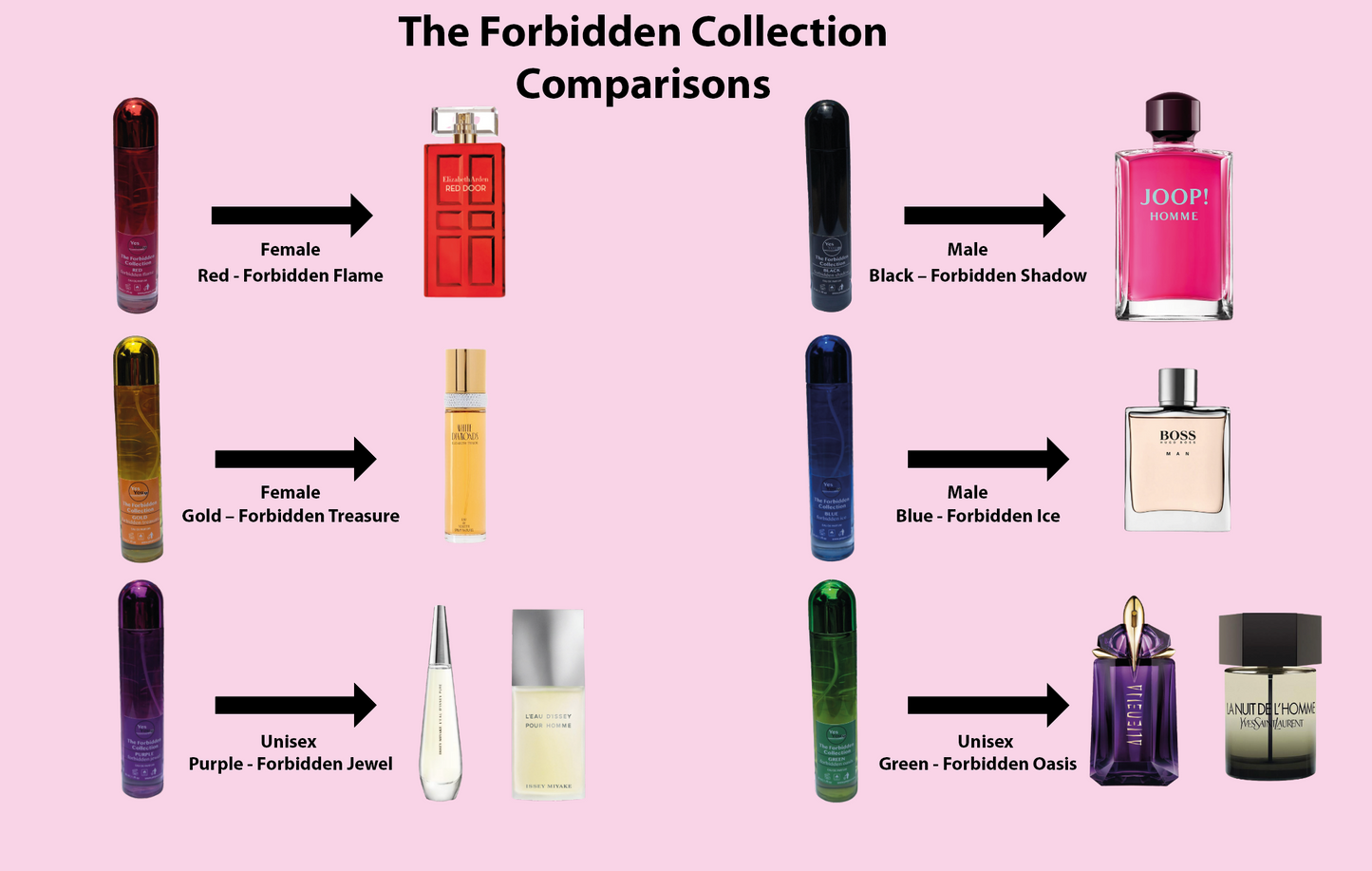 The Forbidden Collection Bundle Deals 50ml