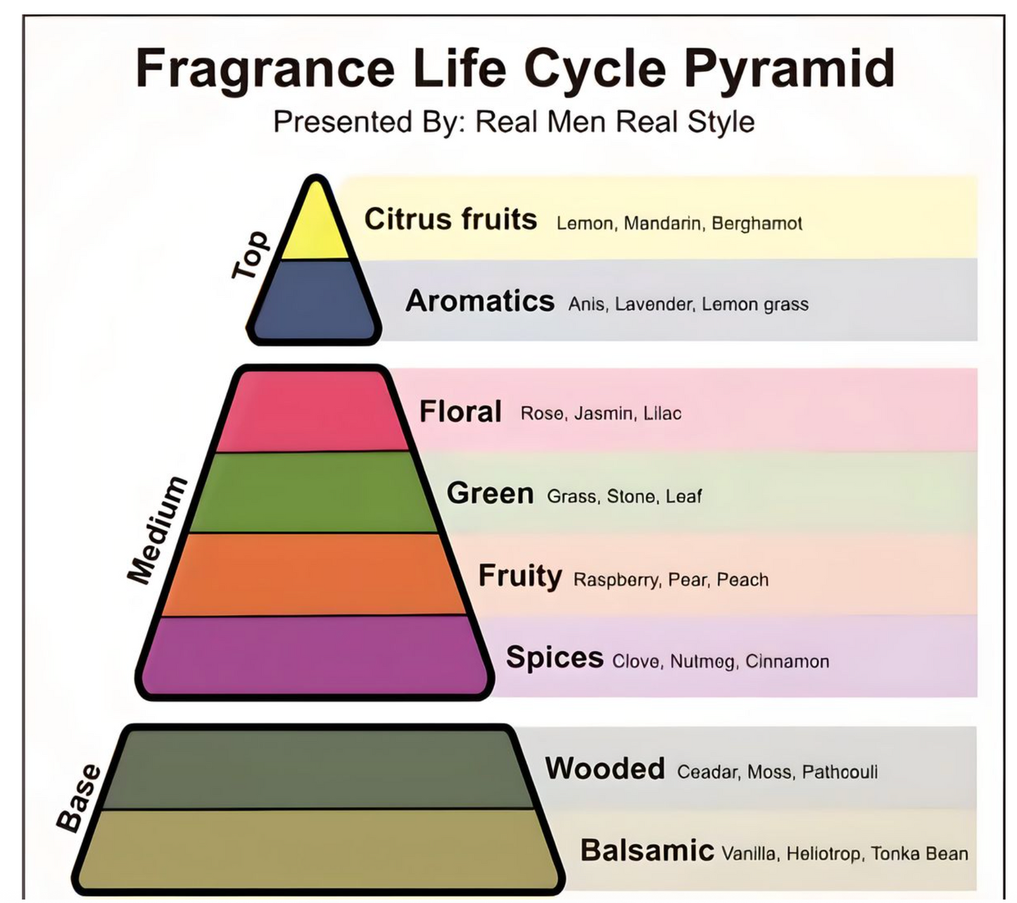 X Xandal Aromatix X French Avenue for women and men