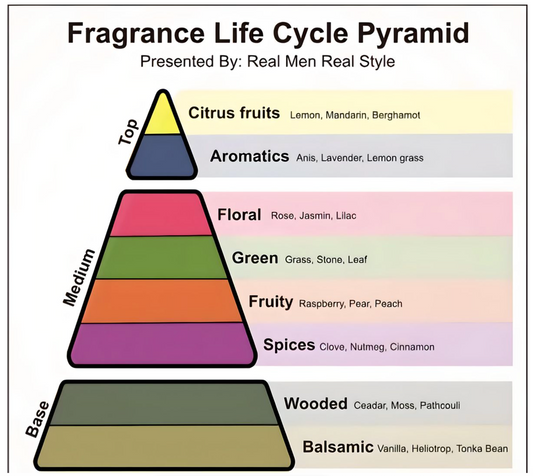 Aether French Avenue for women and men