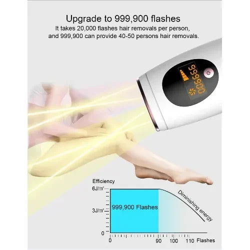 Andowl D26 Laser Hair Removal