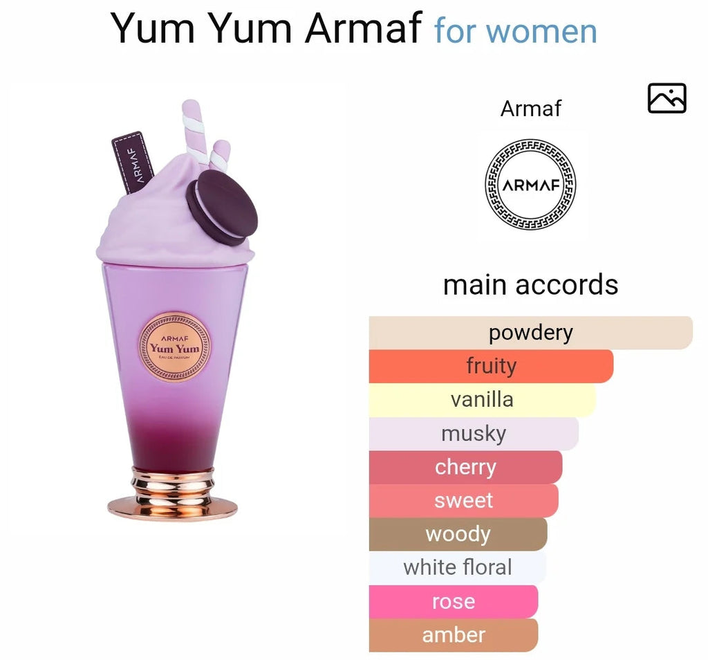 Yum Yum by Armaf For Her / AAA Grade Replica